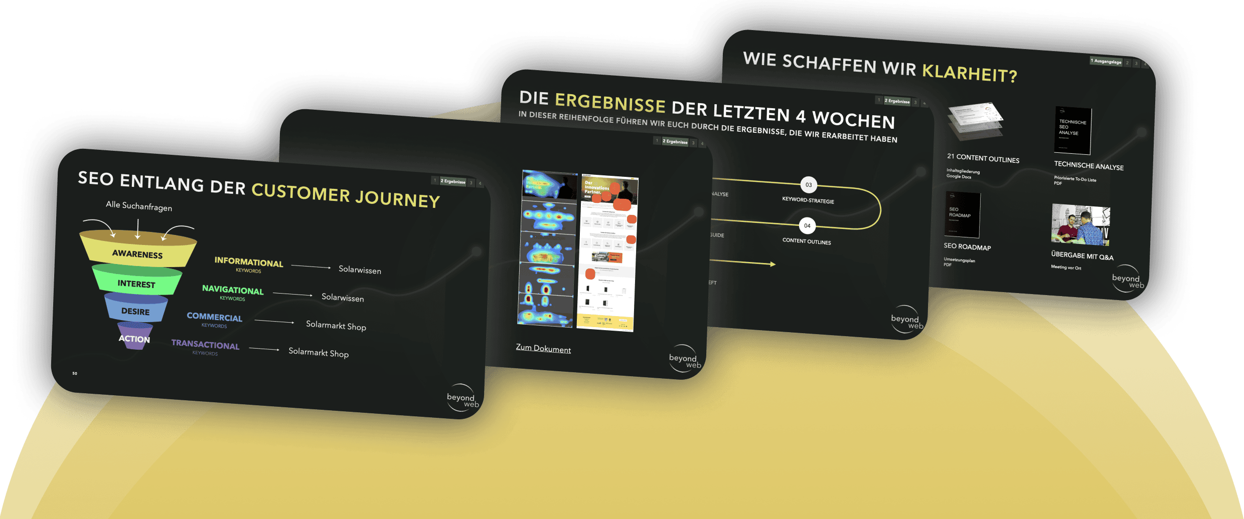Eine Reihe deutscher Präsentationsfolien, die SEO in der Customer Journey, aktuelle Ergebnisse und Methoden zur Erzielung von Klarheit mit Diagrammen und Text veranschaulichen.