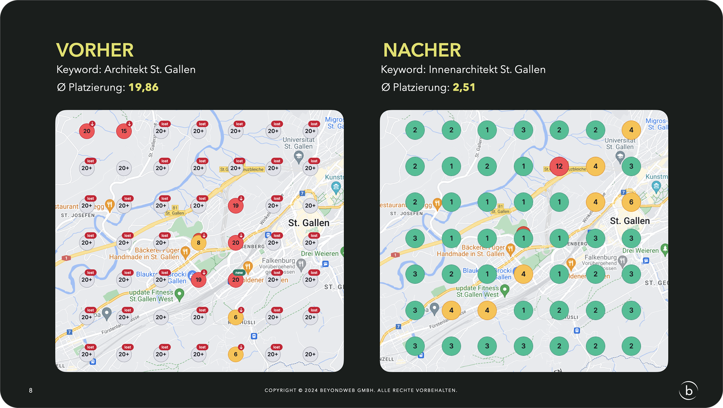 Nebeneinander liegende Karten zeigen das Keyword-Ranking in St. Gallen: "Vorher" auf der linken Seite mit überwiegend roten Kreisen, "Nachher" auf der rechten Seite mit überwiegend grünen Kreisen, die eine Verbesserung des Rankings anzeigen.